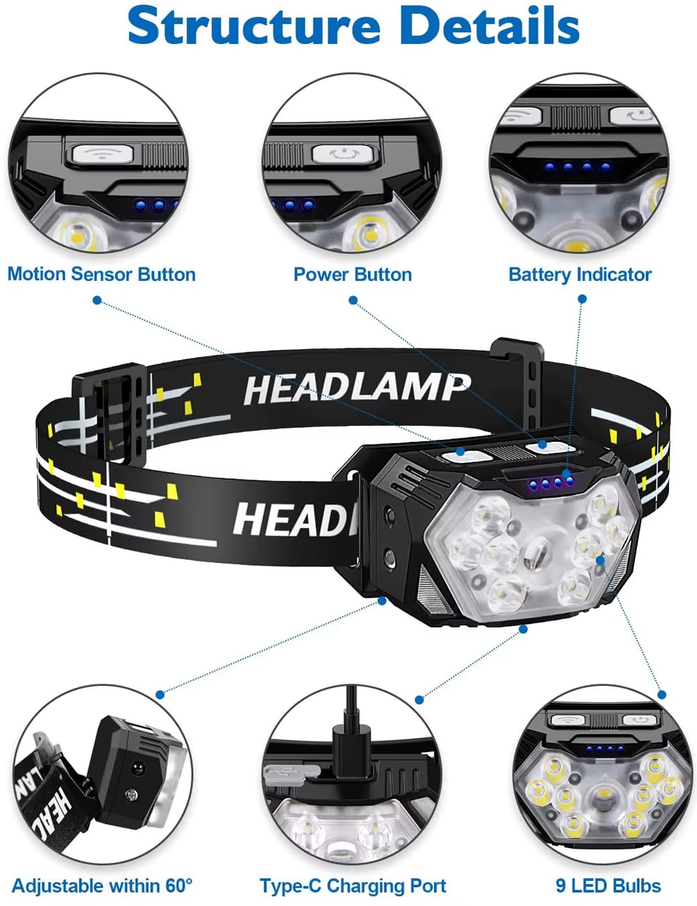 9 LED Headlight Portable USB